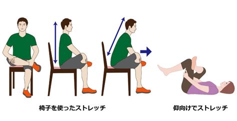 横腰|「横になると腰が痛い」問題解決のための全8ステップ 